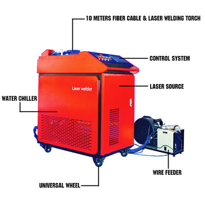 1000w 2000w 3000w 繊維溶接器 切断 清掃 3 in 1 深層マークのためのレーザー溶接機